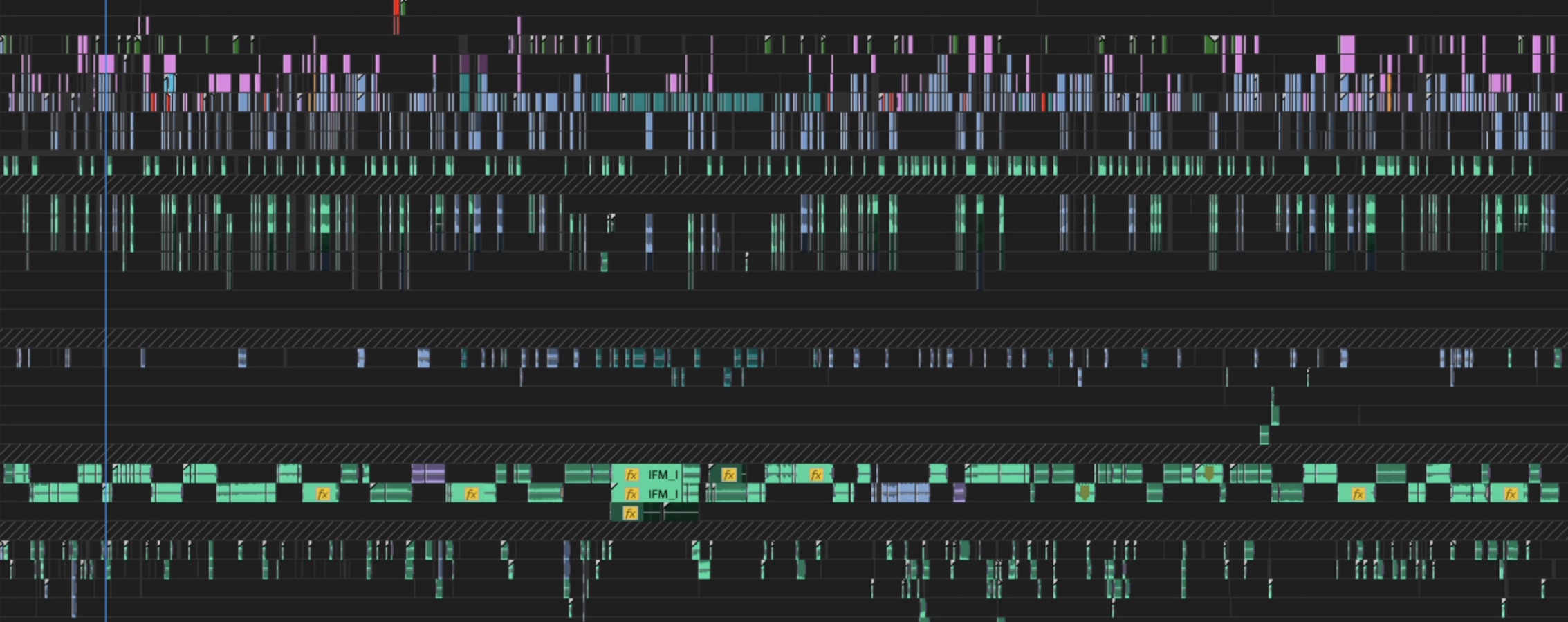 Edit timeline