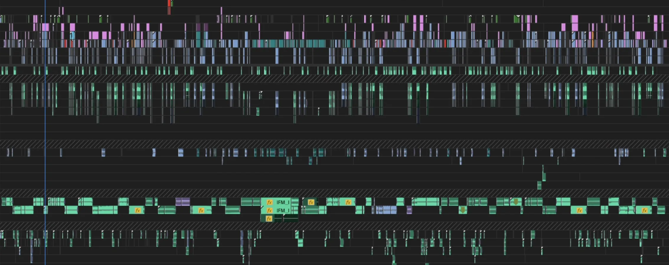 Edit timeline